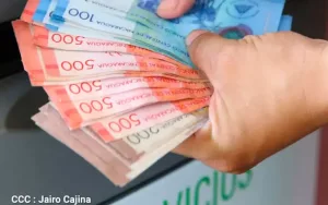 INIDE: Precios al consumidor (IPC)