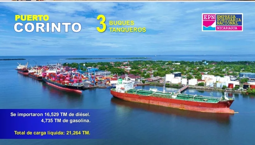 Puertos nicaragüenses registran alta actividad económica y turística