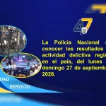 Policía Nacional reporta 93 capturas por delitos ocurridos en la última semana